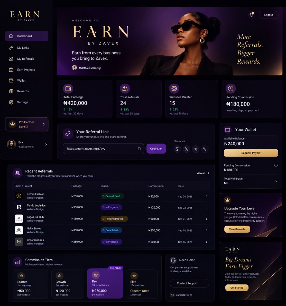Professional Website